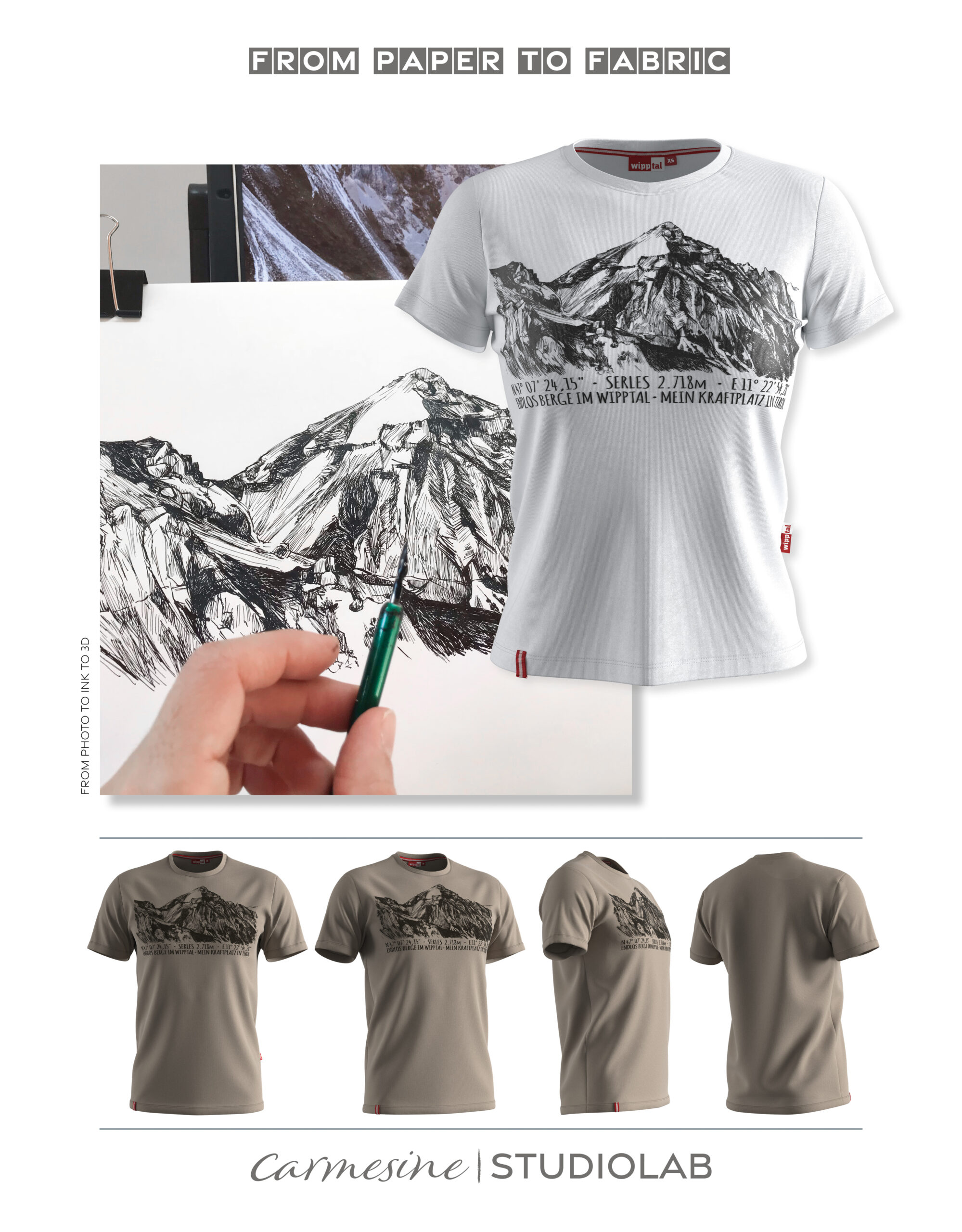 From taken photo to ink drawing, applied to 3D virtual garment.
