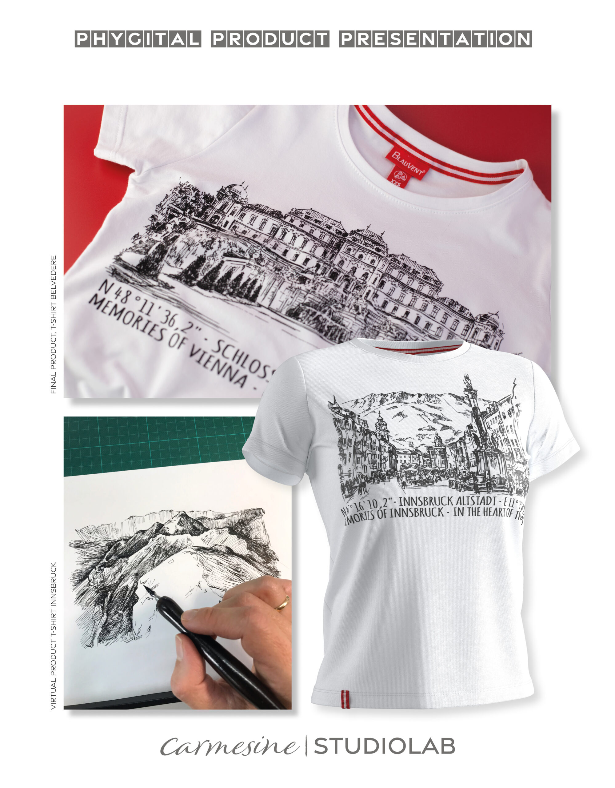 From manual drawing to virtual garment presentation and physical product.